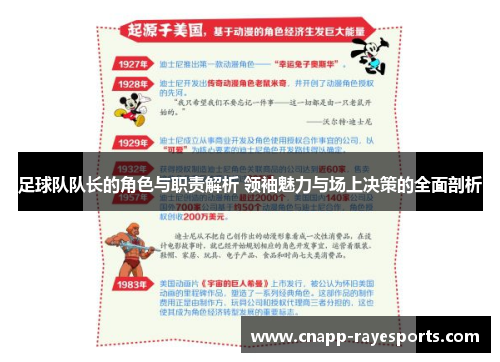 足球队队长的角色与职责解析 领袖魅力与场上决策的全面剖析 足球队队长的角色与职责解析 领袖魅力与场上决策的全面剖析