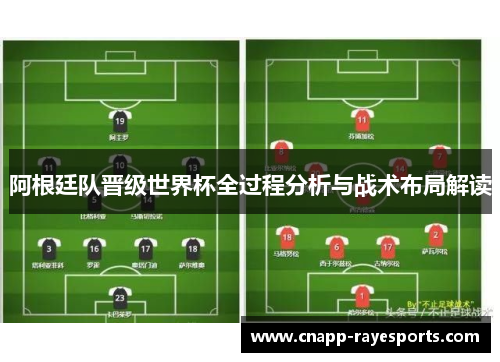 阿根廷队晋级世界杯全过程分析与战术布局解读 阿根廷队晋级世界杯全过程分析与战术布局解读
