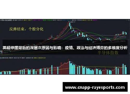 英超停摆背后的深层次原因与影响:疫情、政治与经济博弈的多维度分析 英超停摆背后的深层次原因与影响:疫情、政治与经济博弈的多维度分析