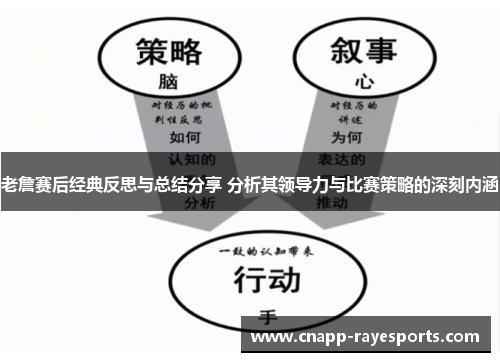 老詹赛后经典反思与总结分享 分析其领导力与比赛策略的深刻内涵 老詹赛后经典反思与总结分享 分析其领导力与比赛策略的深刻内涵