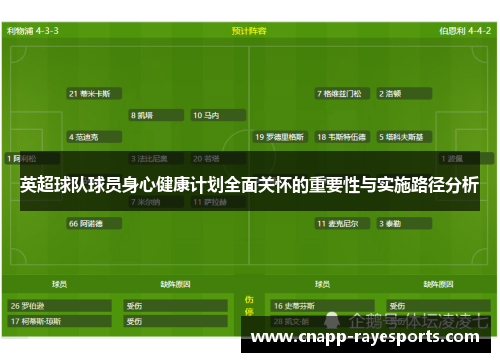 英超球队球员身心健康计划全面关怀的重要性与实施路径分析