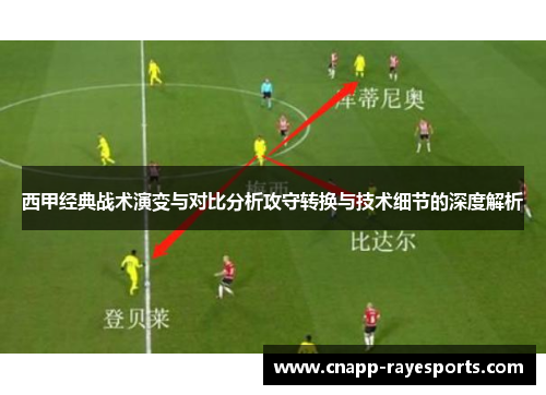 西甲经典战术演变与对比分析攻守转换与技术细节的深度解析 西甲经典战术演变与对比分析攻守转换与技术细节的深度解析